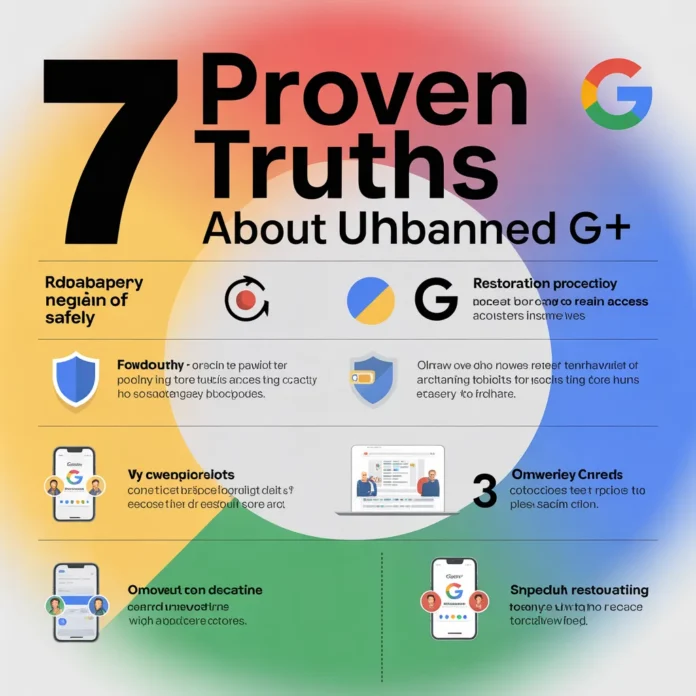 Unbanned G+