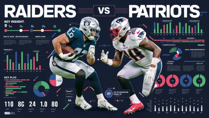 Raiders vs Patriots Player